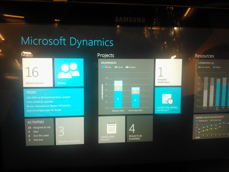 Microsoft Dynamics CRM 2013 - Dashboard