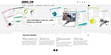 Statistique publique jurassienne - accueil