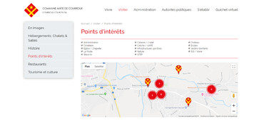 Commune mixte de Courroux - Points d'intérêts