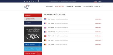Grégory Wathelet - Derniers résultats