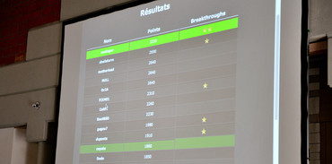  Artionet remporte le Jurackerfest