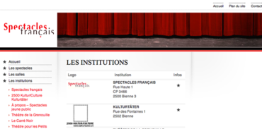 Les Institutions