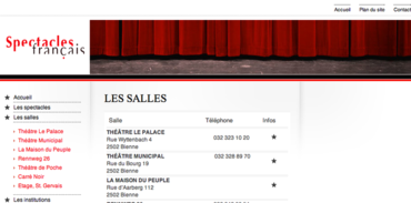 Les Salles