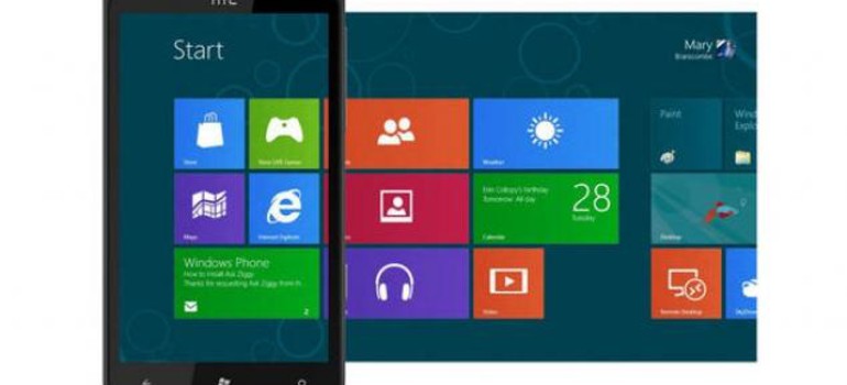 Windows 9 : Premières informations dévoilées