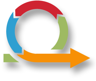 Solutions e-commerce